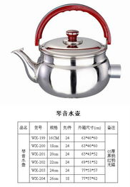 批发零售各品牌不锈钢产品，承接五金产品订单与零售服务