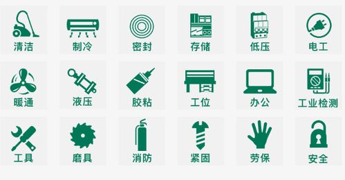 从传统门店到智慧终端 五金实体连锁的新零售变革之道